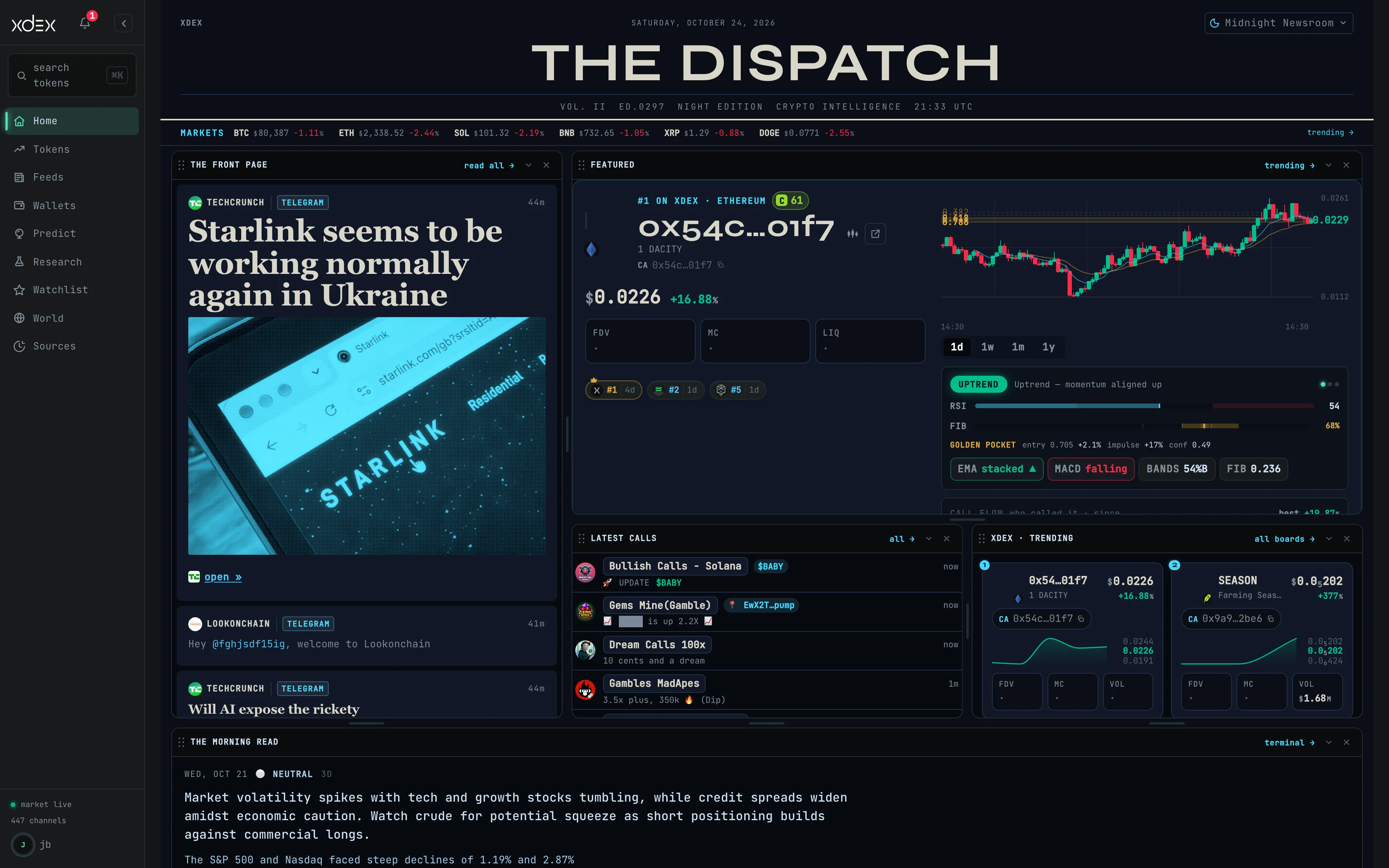 The Dispatch — a screenshot of the room