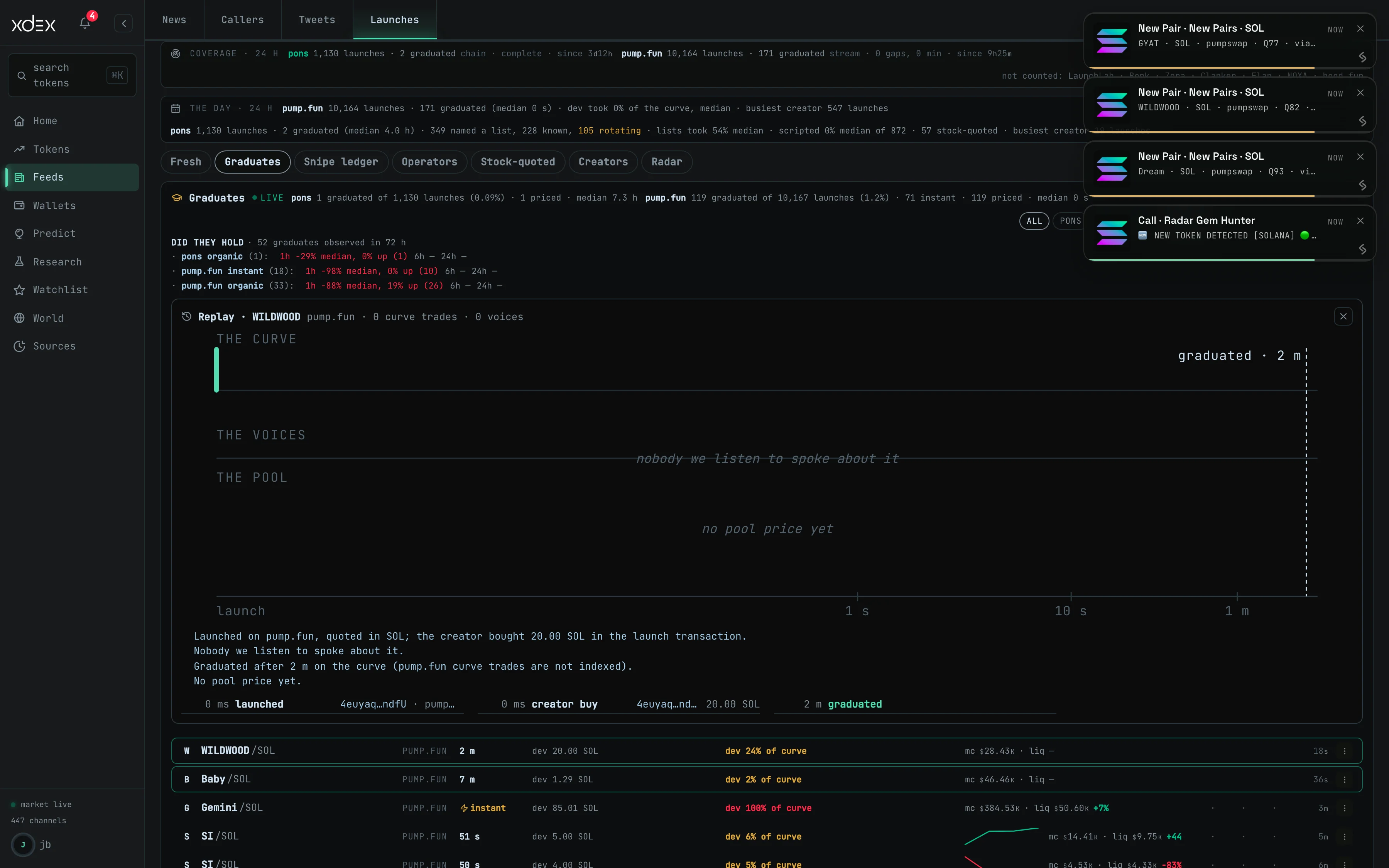And the launches, as they land — a screenshot of the room